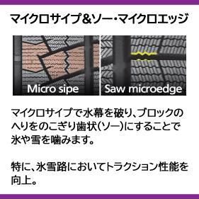 2025年製 155/65R13 73T スタッドレスタイヤ 新品 ネクセン WINGUARD ice2 単品 4本セット価格 冬タイヤ 正規品 13インチ_画像3