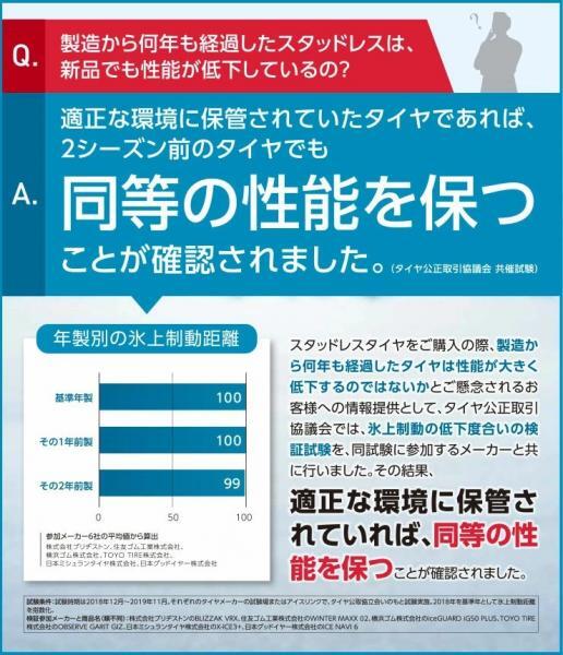 正規品 205/65R16 95Q 2023年製造 ブリヂストン ブリザック VRX2 新品 スタッドレスタイヤ 4本セット価格 BRIDGESTONE 16インチ 冬タイヤ_画像2