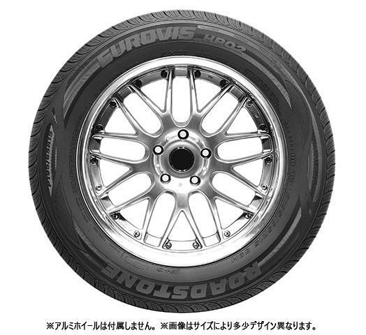 2025年製 【送料無料】 155/65R14 75T 新品 夏タイヤ 4本セット価格 ROADSTONE Eurovis HP02 サマー ロードストン 14インチ 軽自動車 タン_画像3