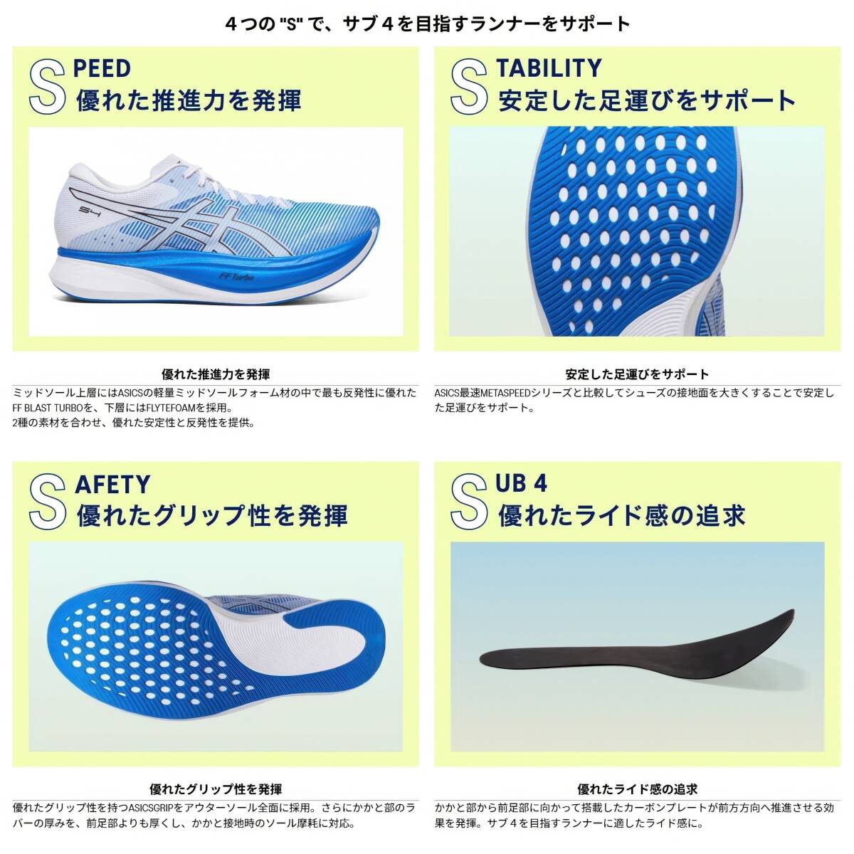 【新品未使用／完売モデル】 Asics/ S4/ 27.0 cm/ ブルー・ホワイト/ アシックス エスフォー metaspeed sky edge paris tokyoの練習用にも_画像9