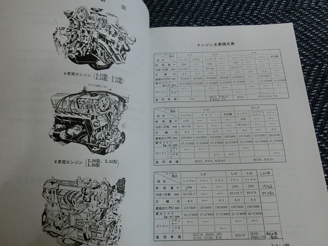 * редкостный!* Nissan оригинальный L двигатель для обслуживание точка документ *L28*L26*L24*L20*L18*L16*L14*L13*L20B*L28 модифицировано * Hakosuka * Ken&Mary * стоимость доставки 230 иен возможно *