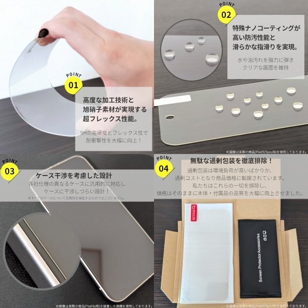 g-gru пиксел 9a голубой свет cut тонировка стёкол пленкой Google Pixel 9a супер выгода 2 комплект asahi стекло автоматика поглощение защитная плёнка жидкокристаллический защитная плёнка 