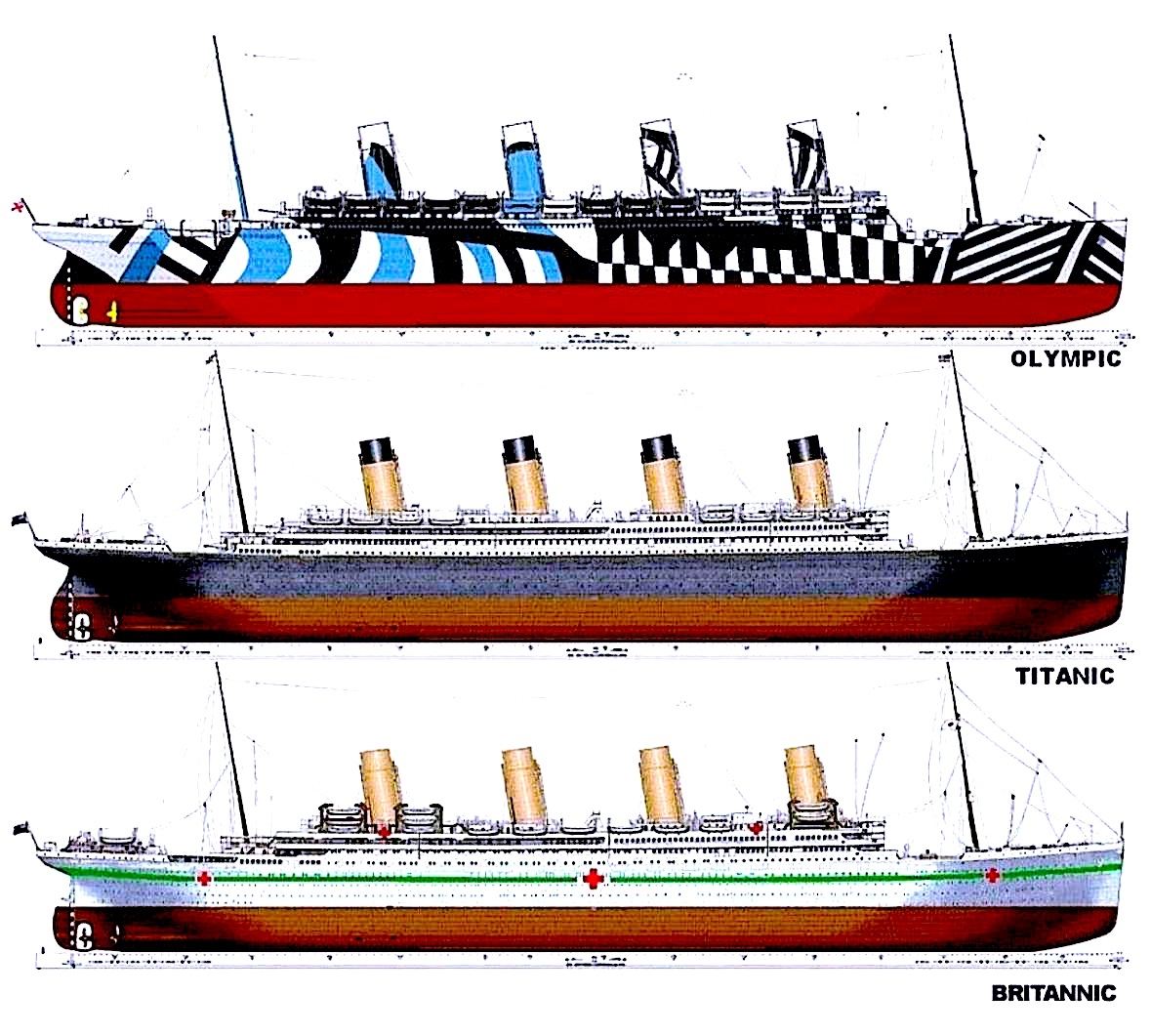 レベル 1/700 豪華客船 R.M.S. タイタニック 兵員輸送船 オリンピック 病院船 ブリタニック プラモデル 未開封 未使用 未組立_画像7
