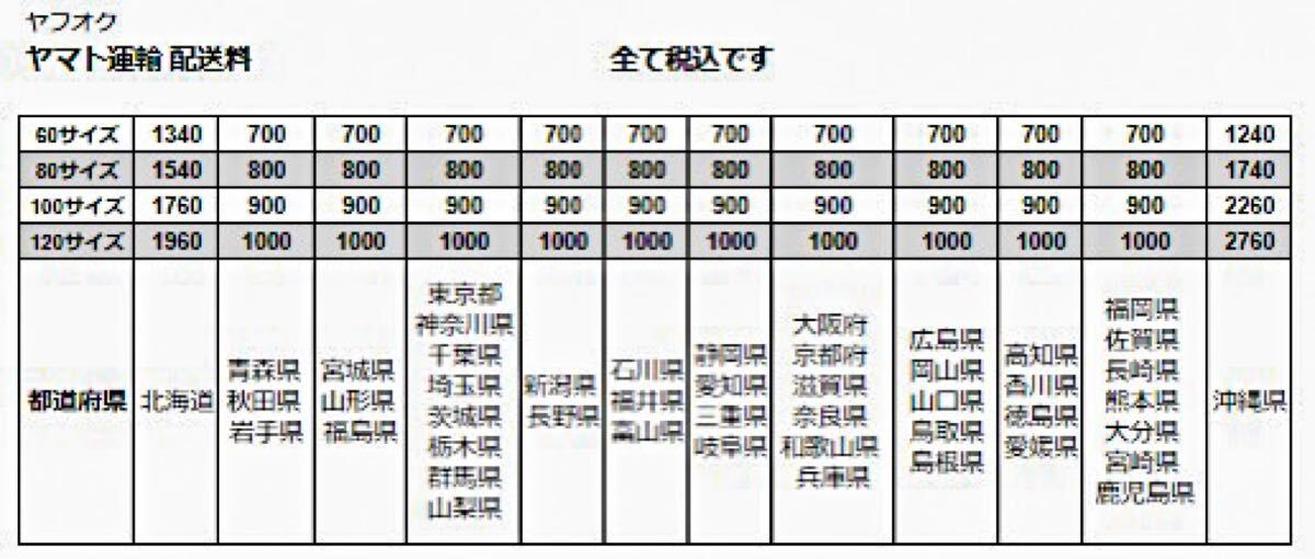  алоэ ka стойка roniae hybrid × temp la реальный сырой EMP оригинал / совместно ..OK / EMP. поиск 