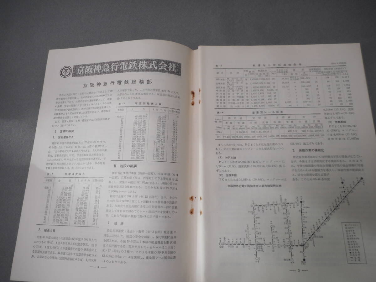鉄道ピクトリアル：1970年3月号：綴じ機能欠：特集　京阪神急行電鉄_画像3
