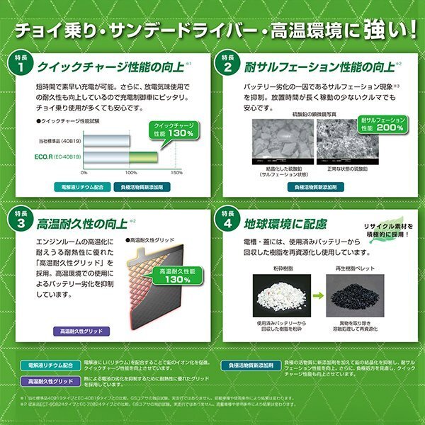 GSユアサ ジーエスユアサ EC-90D26L 国産車 充電制御車対応バッテリー ECO.R EC(エコ.アール イーシー) (主な互換：75D26L/80D26L/85D26L)_画像4