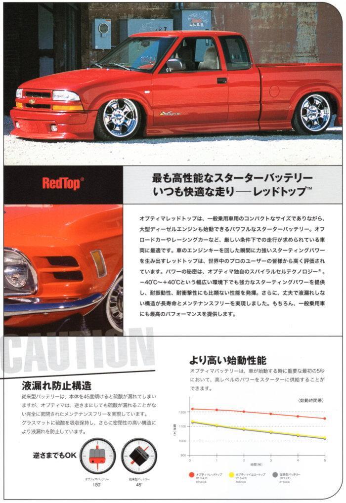 ■新品■高性能 オプティマ レッド #D23L 925SL【OPTIMAバッテリーPRO SHOP出品の安心GWIブランドで正規品3年保証＆満充電発送】_画像9