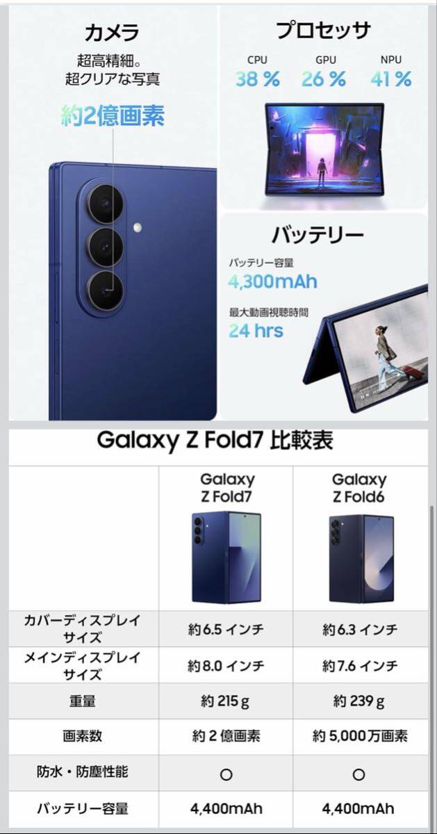 SAMSUNG Galaxy Z Fold7 SIM свободный внутренний версия черный Shadow 