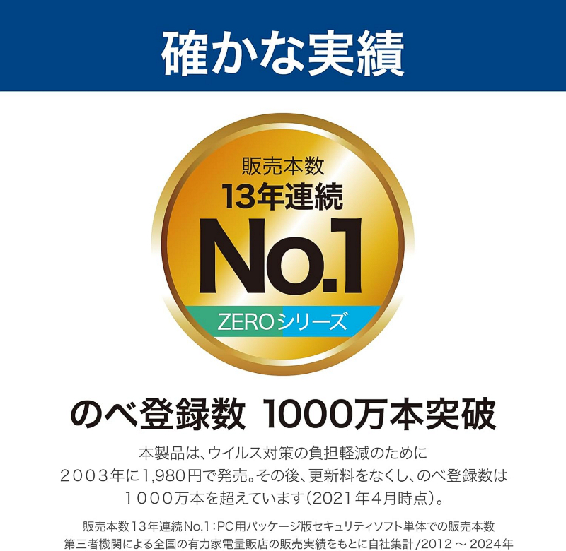 即納 ZERO ウイルスセキュリティ 1台用 期限なし (ダウンロード版) Windows Mac iOS Android対応 ウイルス対策ソフト ソースネクスト 1台版_画像5