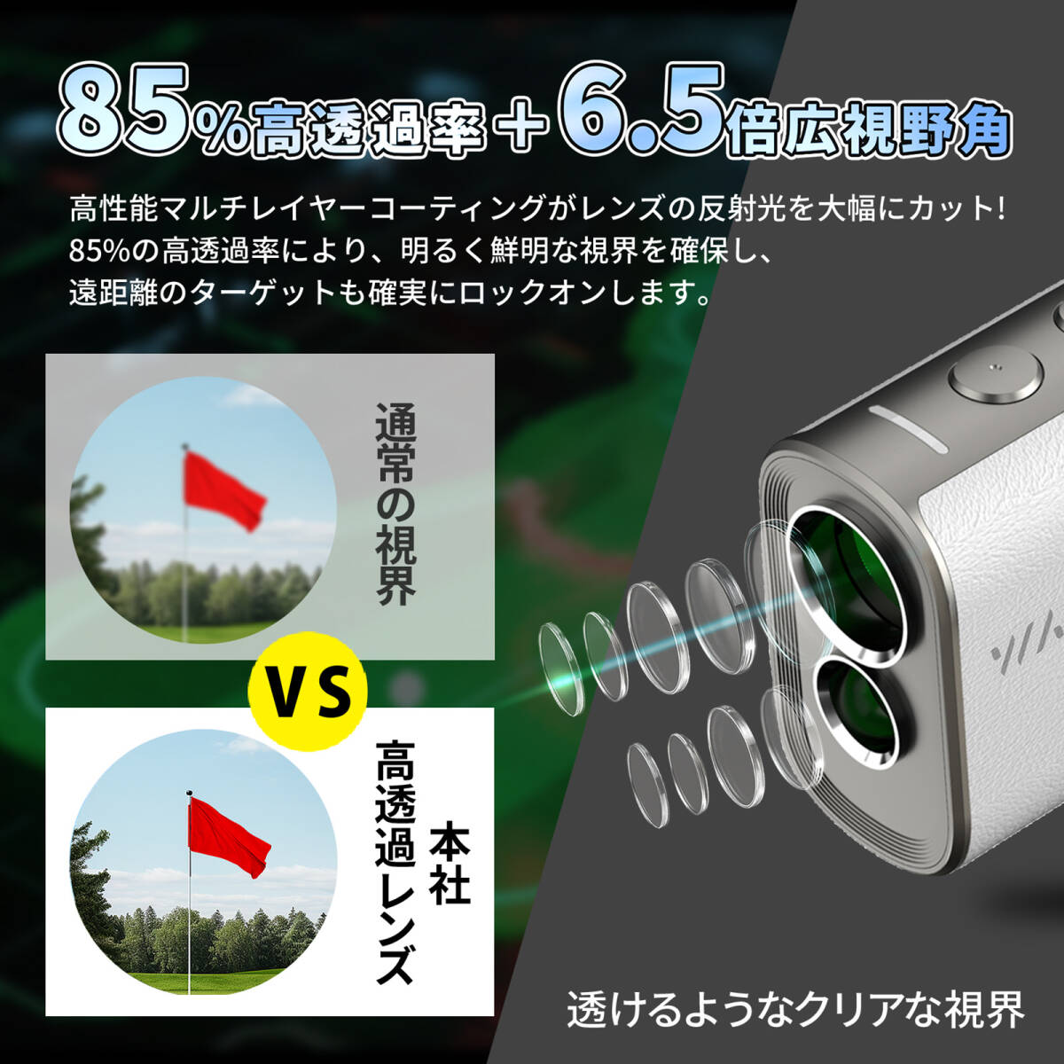 ゴルフ レーザー距離計 小型mini 3点間距離測定 ピンシーク スロープモード 競技対応 サブディスプレイ搭載 高透過レンズ 1093yd_画像4