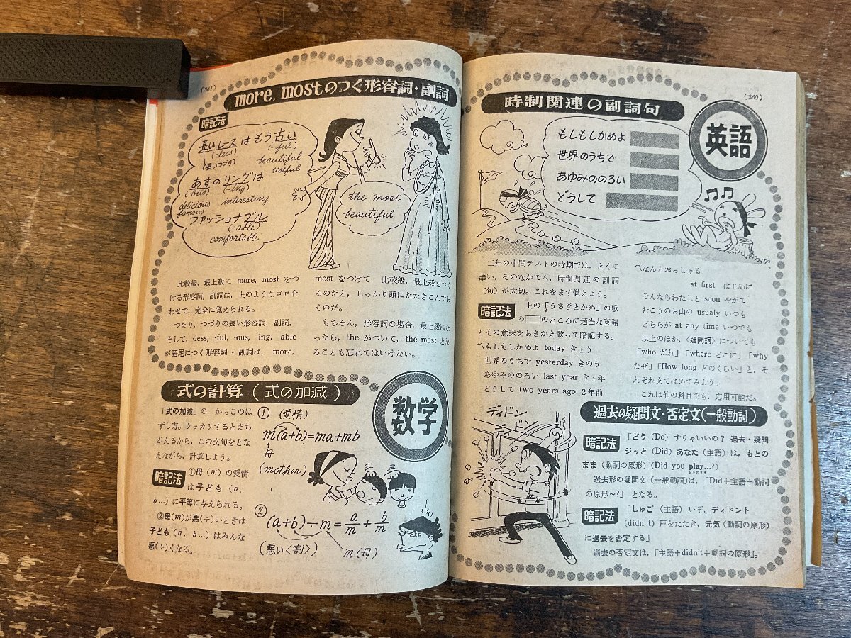 XX-6584■送料込■中二時代 1975年6月 中間テスト 英語 数学 理科 地理 情報誌 本 雑誌 写真 古本 冊子 印刷物 406P/くISら_画像8