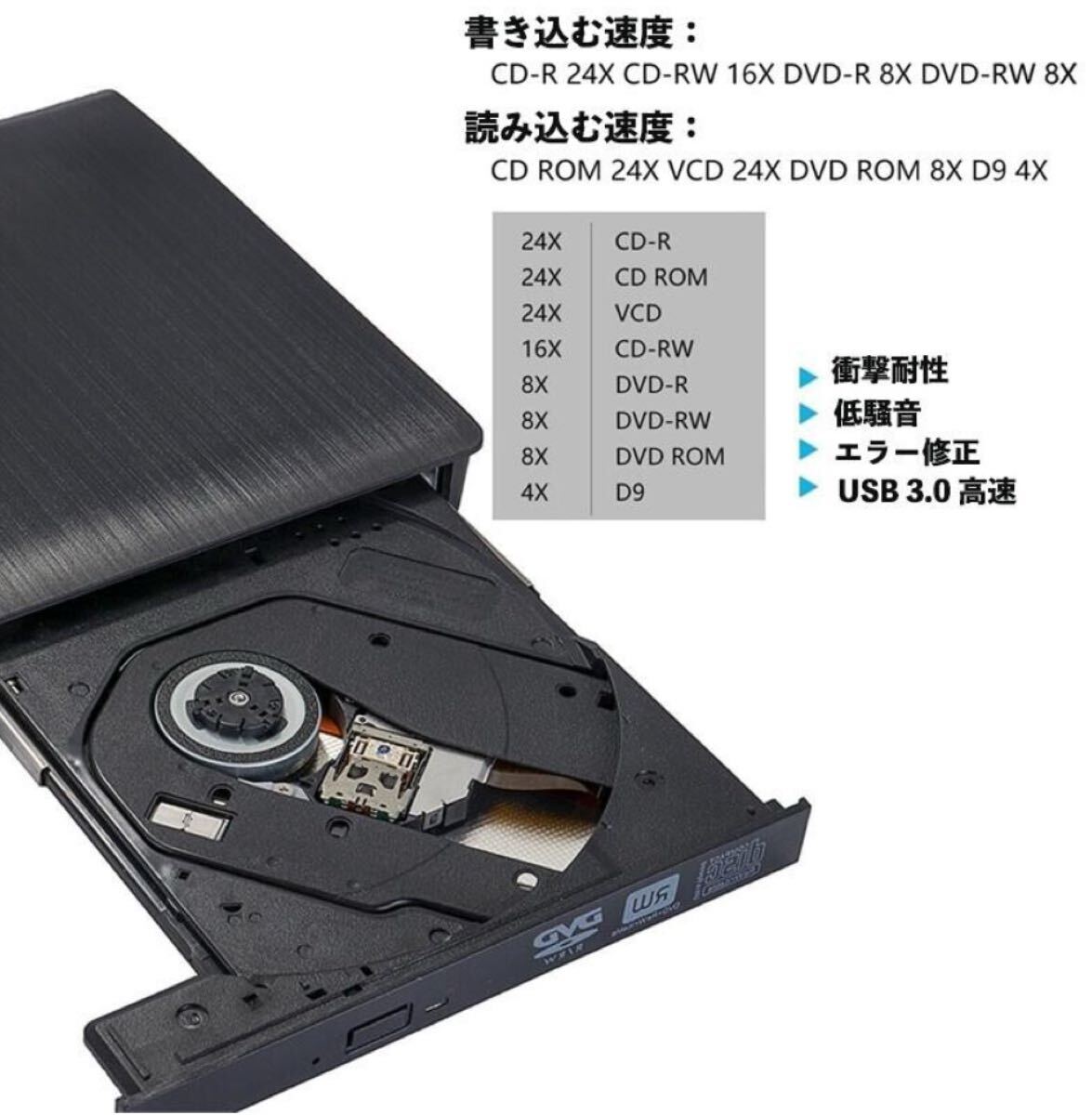 送料無料・即日配送・外付け DVD ドライブ DVD プレイヤー ポータブルドライブUSB3.0&Type-C CD/DVD読取・CD読み込みドライブwin.mac対応_画像6