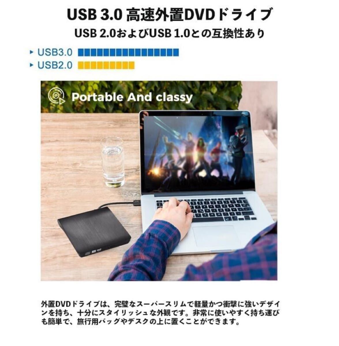 送料無料・即日配送・外付け DVD ドライブ DVD プレイヤー ポータブルドライブUSB3.0&Type-C CD/DVD読取・CD読み込みドライブwin.mac対応_画像8