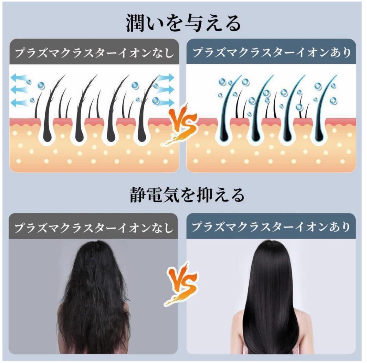 業界最安値 ヘアドライヤー 大風量 速乾 1500W マイナスイオン 折りたたみ サロン専用 パナソニック・リファより安い 青 新品 未使用_画像7