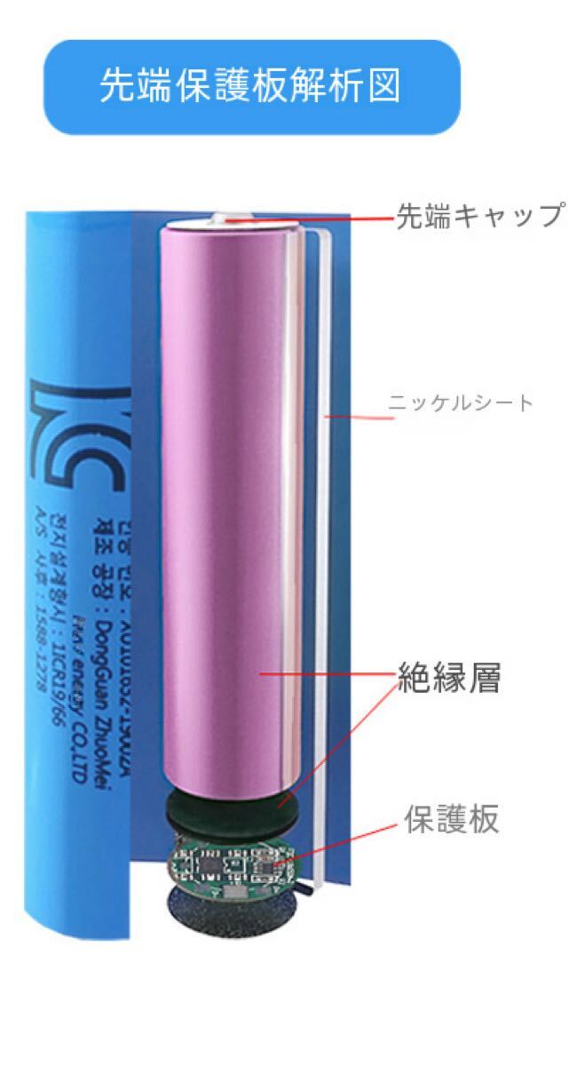【2本セット】18650 リチウムイオン電池 バッテリー 高容量 3000mAh 3.6V PSE認証 送料無料_画像4