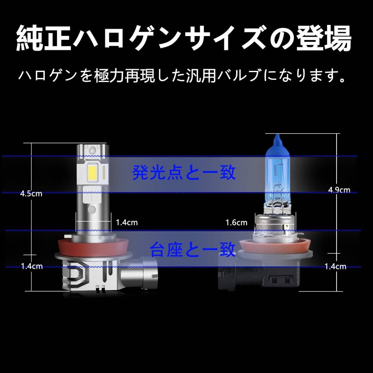半額セール H8/H9/H11/H16共用 ledヘッドライト 爆光20000LM ハイパワーG-XP LEDチップ搭載 9倍明るさUP DC12V車対応 ホワイト6500K 2本入_画像1