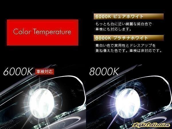新品 ワーニングキャンセラー内蔵 HID Model 信玄 H8 6000K 55W 車検対応 信頼のブランド 安心の1年保証 即納可_画像3