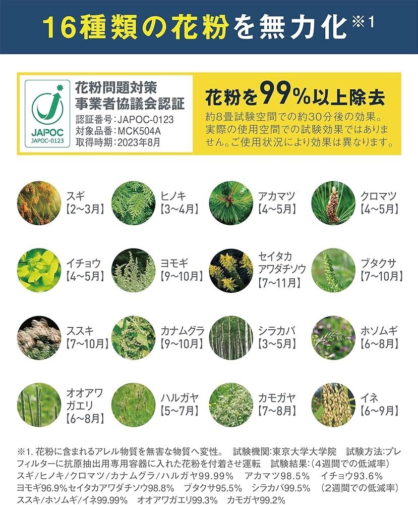 mybest_5352 Daikin очиститель воздуха MCK504A белый 