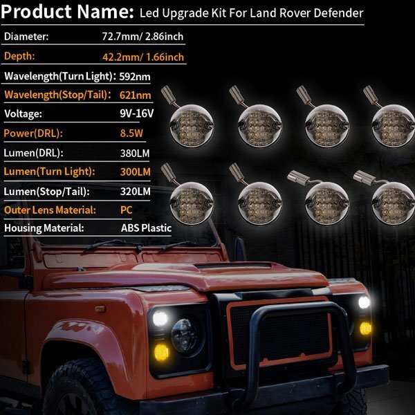 Land Rover 90/110 1983-1990年式 Land Rover Defender 1990-2016年式 カスタム フロント リアウインカー インジケータライト_画像7