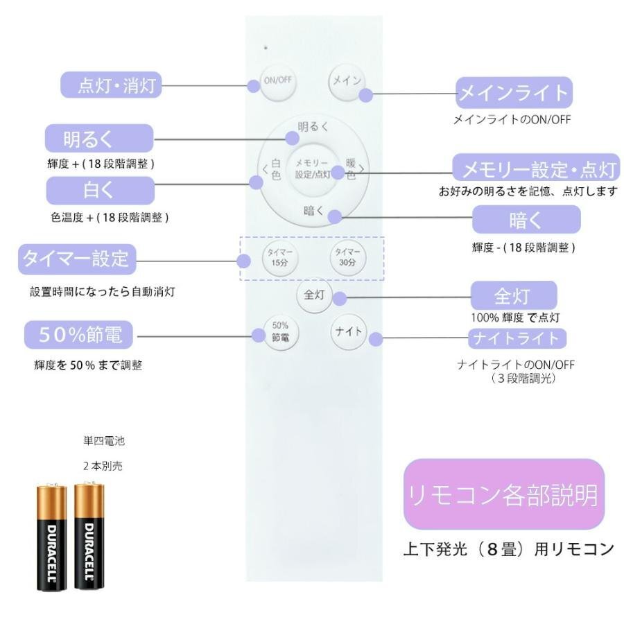 シーリングライト led 8畳 調光調色 上下発光 間接照明 薄形 リモコン付き LEDシーリングライト8畳 天井照明 おしゃれ 常夜灯 ２台セット_画像10
