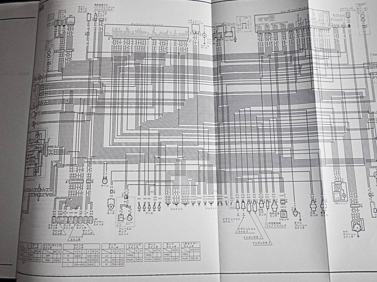  хорошая вещь! Honda CBR250RR / RR(ABS)(2BK-MC51) оригинальный руководство по обслуживанию обслуживание * восстановление и т.п. 