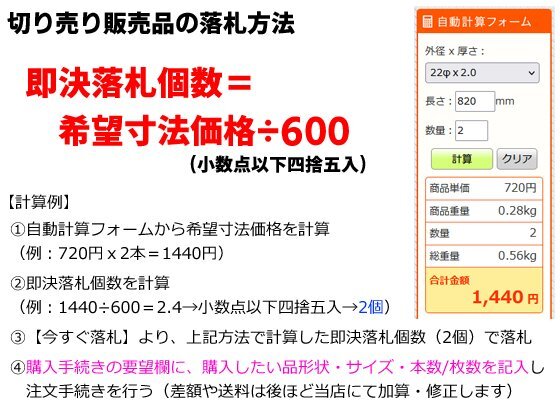 ※即決落札※ 鉄道 線路レール鋼材 9kg/ｍ～50kg/ｍ 新品未使用 各品 切売り 小口販売 F70_画像3
