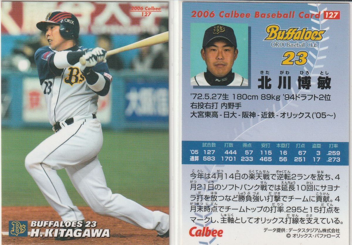 ●2010カルビー 【北川 博敏】 開幕戦カード:開幕4番 No.OP-12:オリックス R_画像3