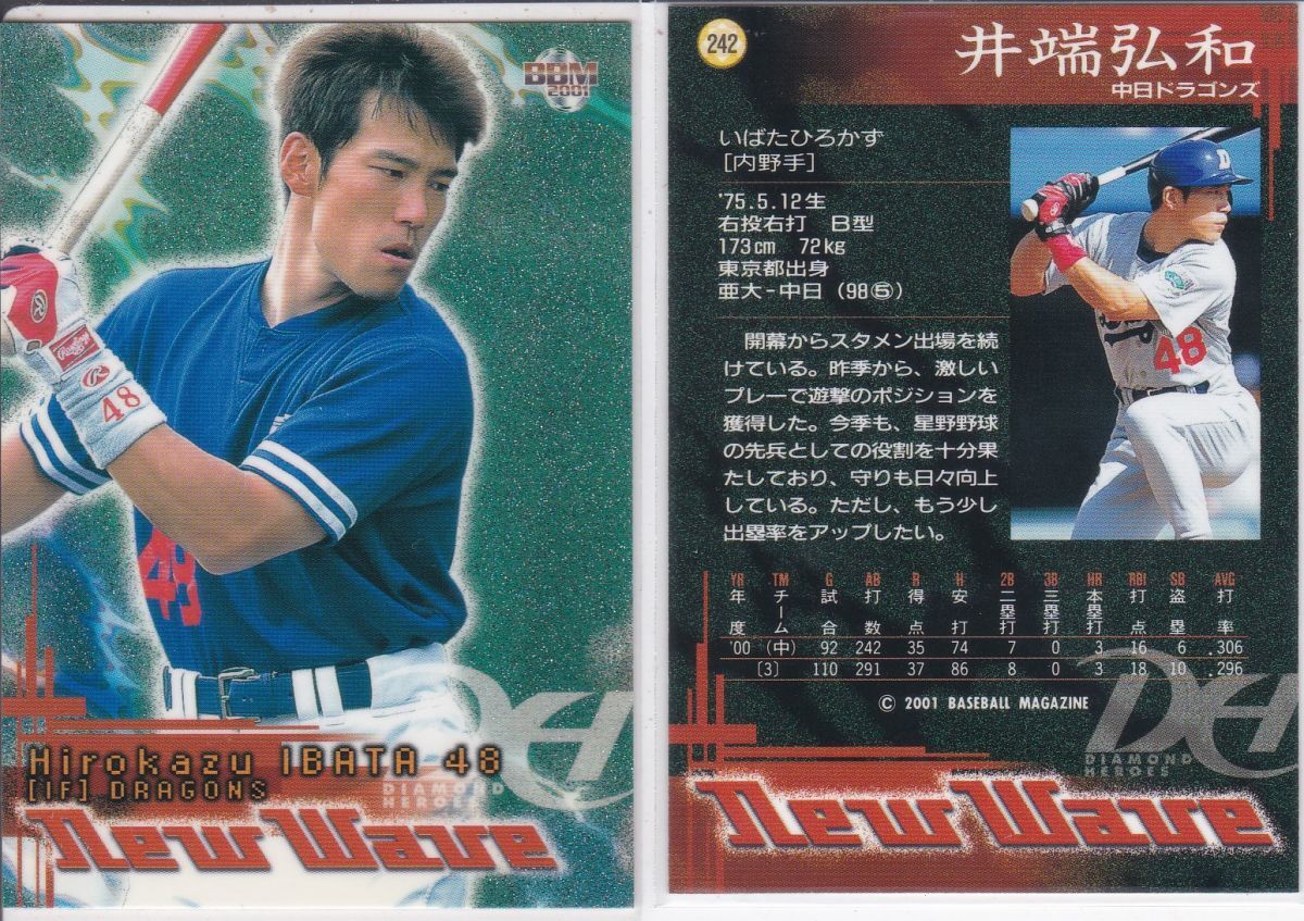 *2001BBM/DH[. край . мир ] новый wave No.242: средний день R