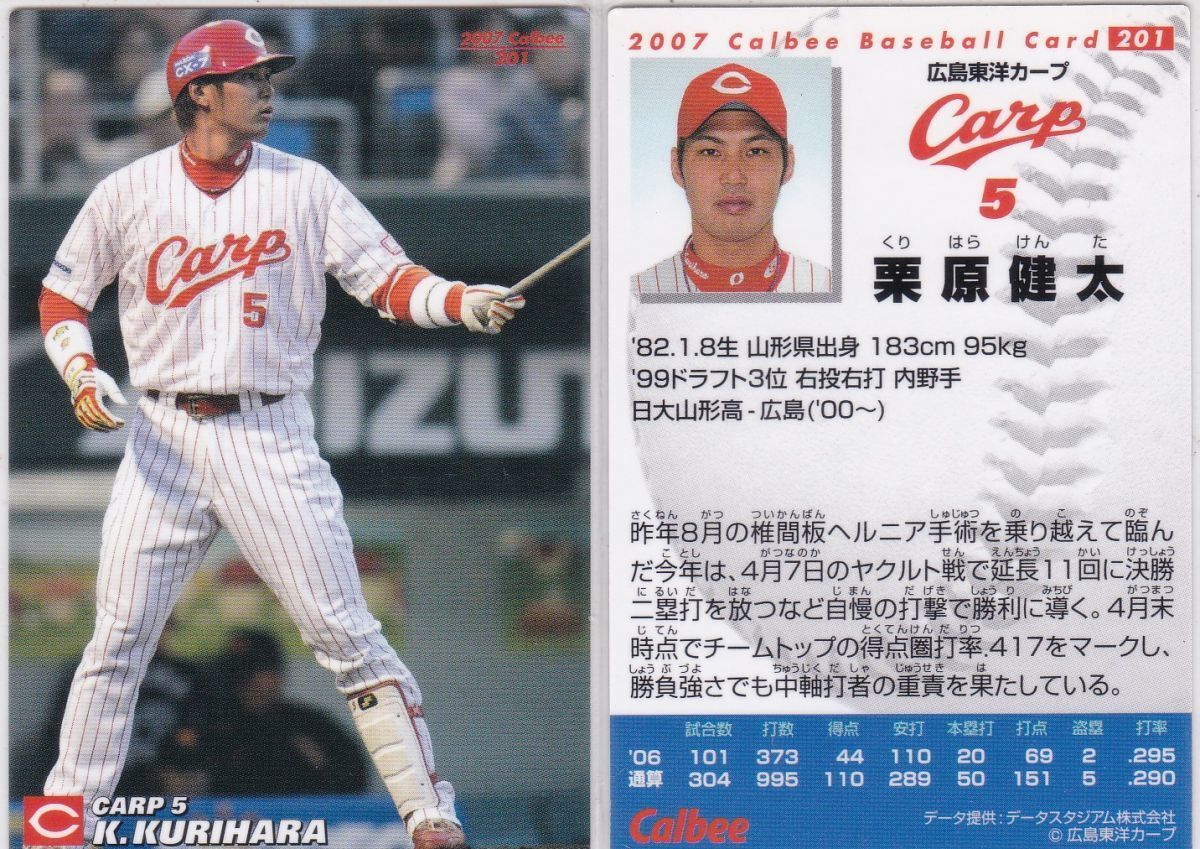*2007 Calbee [ каштан .. futoshi ] BASEBALL CARD No.201: Hiroshima R2