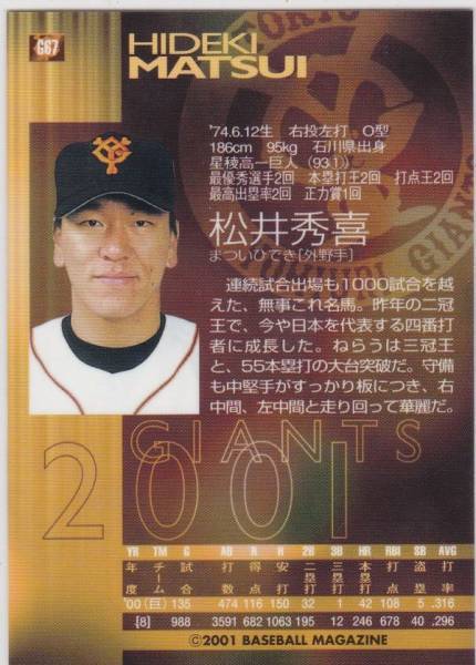 ●2001BBM/DH【松井 秀喜/Matsui】BASEBALL CARD　No.２０：巨人_画像4