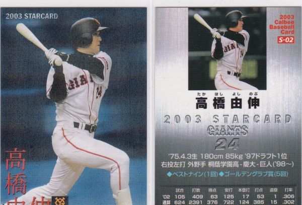 *2003 Calbee [ высота ...] Star Card S-02:. человек R3