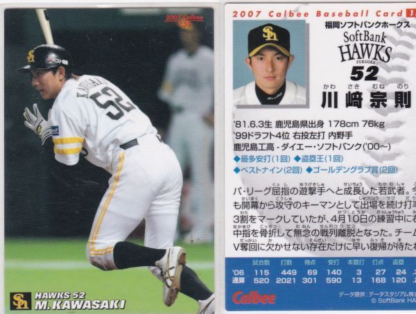 *2007 Calbee [ река ...] BASEBALL CARD No.134:Hawks R