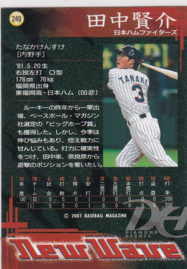 *2001BBM/DH[ рисовое поле средний ..] новый wave No.249: Япония ветчина R2