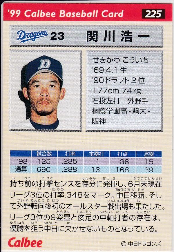 *1999 Calbee [. река . один ] pre версия : золотой . вдавлено sa Impala reruNo.225: средний день R