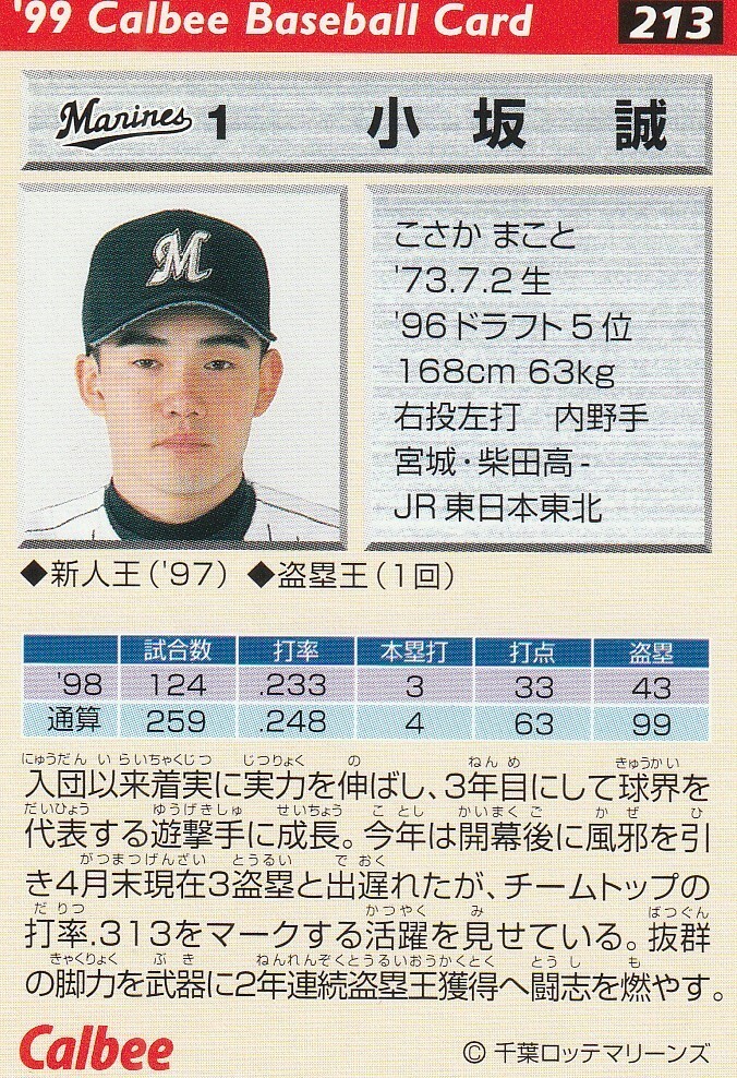 *1999 Calbee [ маленький склон .] pre версия : золотой . вдавлено sa Impala reruNo.139,213,248: Lotte 