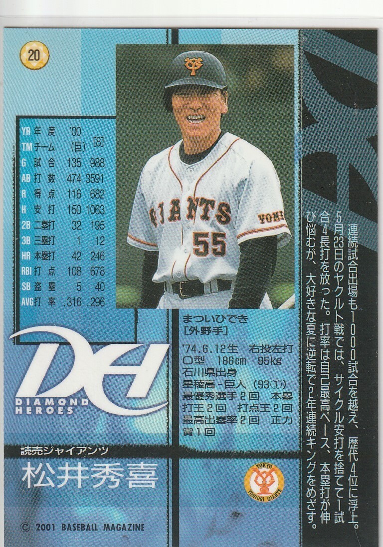 ●2001BBM/DH【松井 秀喜/Matsui】BASEBALL CARD　No.２０：巨人_画像2