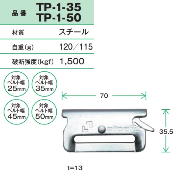 アンクラ ラッシングベルト オールセーフ 新品・未使用 調整3m レールフック 用 グリーン R5TP13 トップメーカー アンクラジャパン_画像7