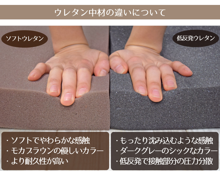 クッション 2枚セット シートクッション ソフトウレタン PUレザー 40×40×5cm ブラウン レザー調 カバー外せる 合皮_画像3