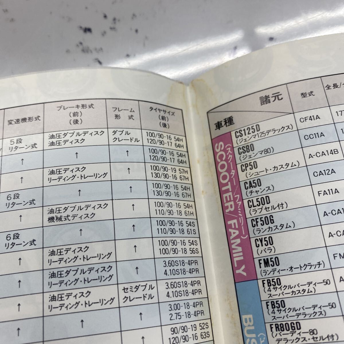  Suzuki объединенный каталог 7 шт. комплект осмотр *GSX-R GS GSX RGV RG Gamma Wolf TS Bandit меч Katana GN Landy - Walter Wolf 