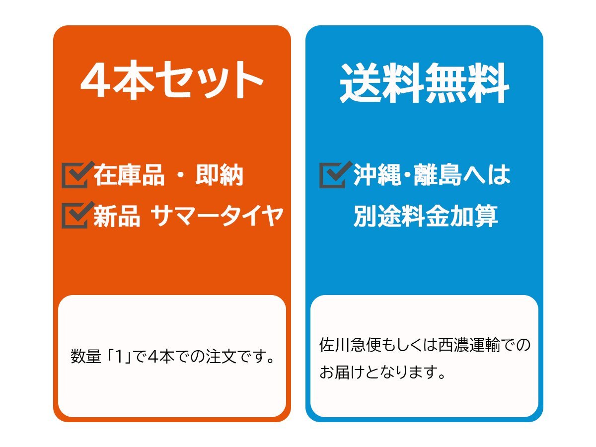 ●送料無料 155/70R13 75T FIREMAX FM601 25年製 新品 サマータイヤ 4本セット ①_画像6