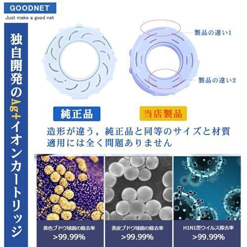 H060518/H060509/H060511対応 抗菌気化フィルター & H011500対応 Ag+抗菌アタッチメント 互換品セット EX-K/EX-W対応_画像6