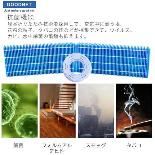 H060518/H060509/H060511対応 抗菌気化フィルター & H011500対応 Ag+抗菌アタッチメント 互換品セット EX-K/EX-W対応_画像7