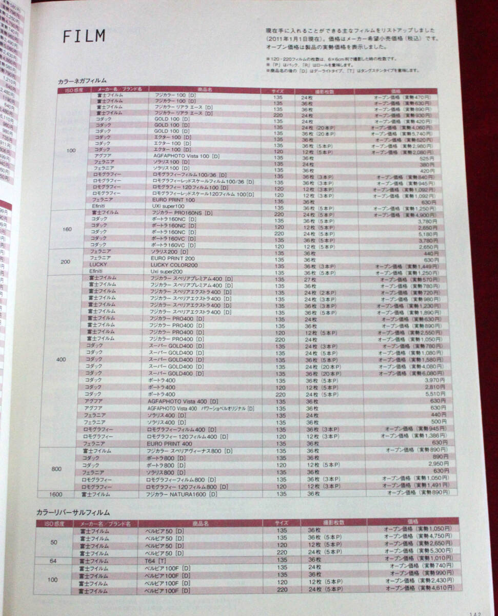 カメラCLライフ　生モノのライカを探し出せ　　玄光社　A4版_画像8