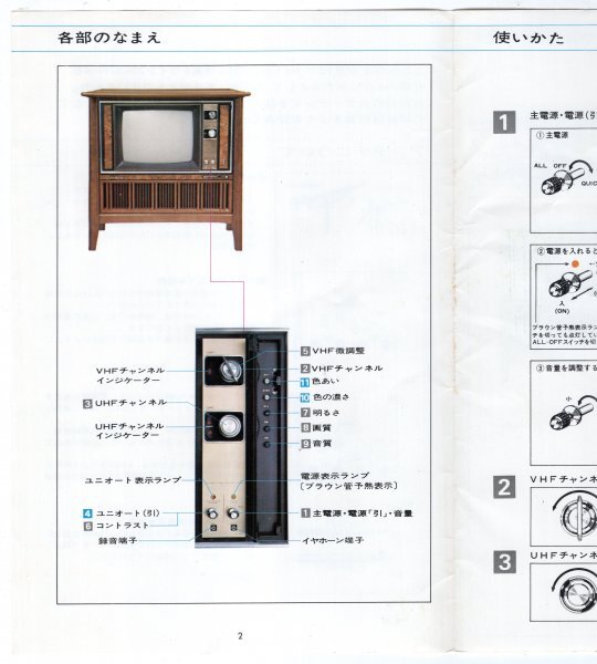 【説明書類のみ】 昭和40年~50年代 東芝ICブライトロンブラックストライプ 20C57N-s カラーテレビ 昭和レトロ 当時物_画像3