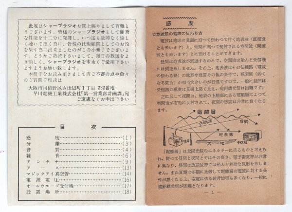 御愛聴・御愛用の栞　昭和40年～50年代　シャープ　真空管ラジオ　2バンドオールウェーブ　6A-131　昭和レトロ　当時物_画像3