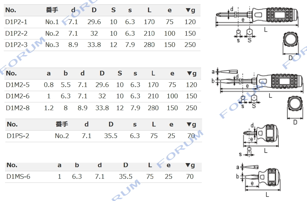 【新品】 KTC 貫通ドライバー 板ラチェット 9点セット / ドライバーセット / TMDB8_画像5