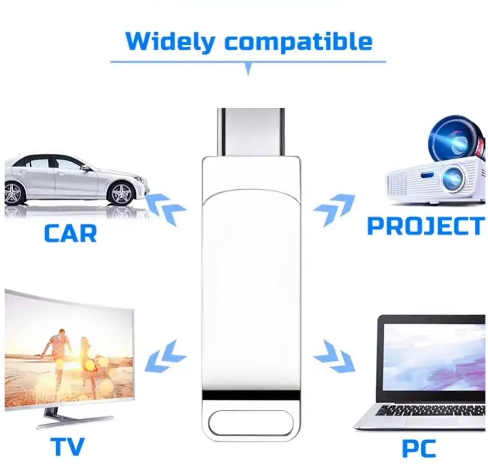 [Xiaomi] супер высокая скорость 3.2 TYPE-C USB память 1TB 2in1 флеш-память серебряный мульти- устройство соответствует установленный снаружи смартфон машина PC TV