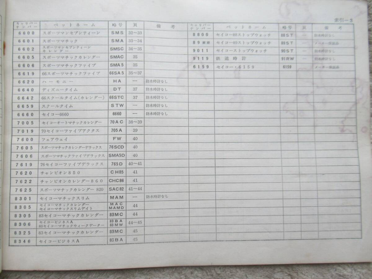 SEIKO 防水時計 外装部品セット表 ご注文の手引き 1970年版 セイコー 服部時計店 昭和45年 非売品 B5サイズ 46ページ_画像7