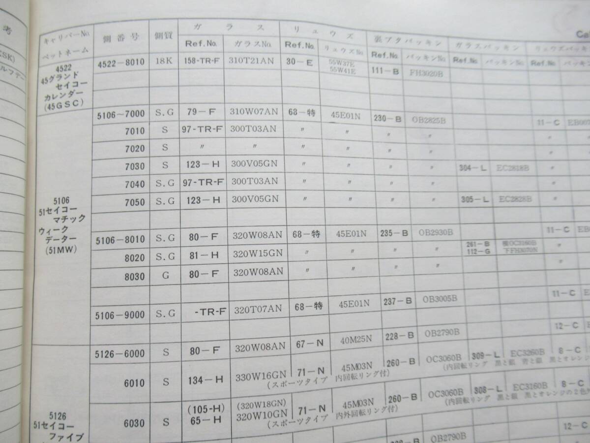 SEIKO 防水時計 外装部品セット表 ご注文の手引き 1970年版 セイコー 服部時計店 昭和45年 非売品 B5サイズ 46ページ_画像9