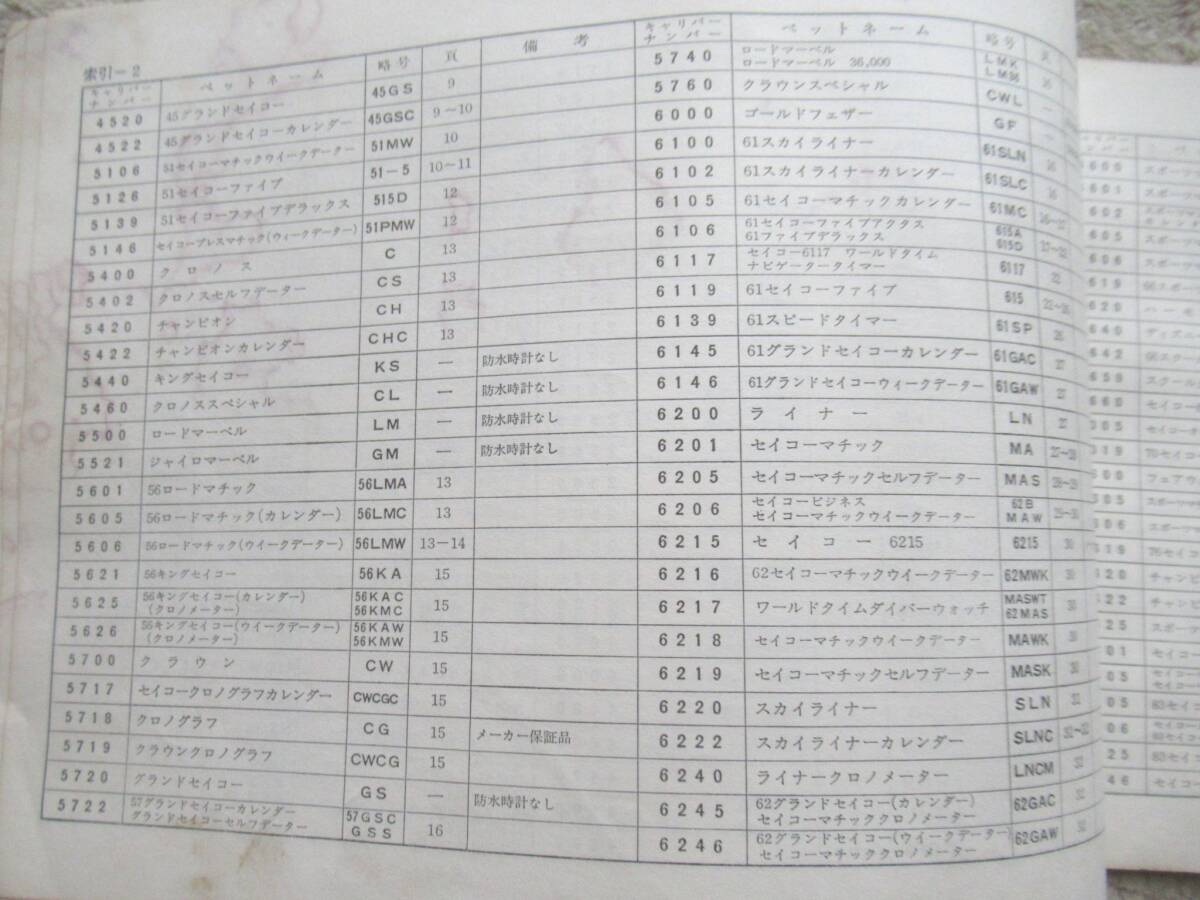 SEIKO 防水時計 外装部品セット表 ご注文の手引き 1970年版 セイコー 服部時計店 昭和45年 非売品 B5サイズ 46ページ_画像6